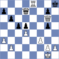 Mansursky - Isadykov (Zelenograd, 2012)