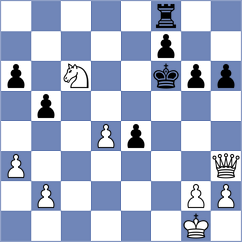 Wang - Martchenko (Oropesa del Mar, 1999)