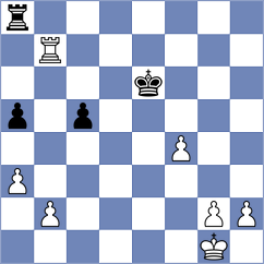 Denzinger - Toller (Bad Ragaz, 2005)