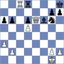 Petersen - Emeliantsev (chess.com INT, 2025)