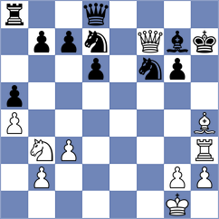 Colmenares - Salvetti (Switzerland SUI, 2024)