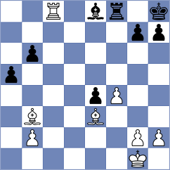 Aghaei - Cuevas Araya (chess.com INT, 2025)