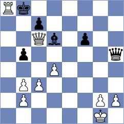 Kreiling - Fischer (Schney, 1993)