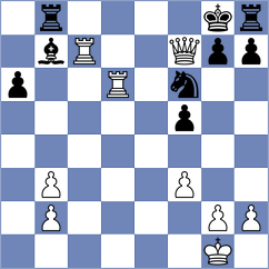 Alikhanov - Wueest (chess.com INT, 2024)
