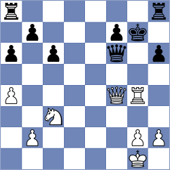 Stijve - Aumann (chess.com INT, 2022)