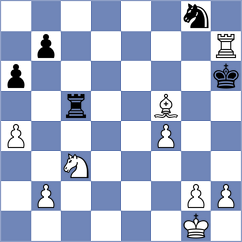 Milikow - Sreyas (chess.com INT, 2022)