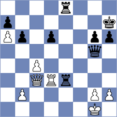 Lisjak - Schiszler (chess.com INT, 2025)