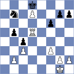 Ibarra Jerez - Goldin (chess.com INT, 2022)