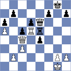 Almedina Ortiz - Sahin (chess.com INT, 2025)