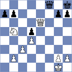 Landivar - Sitnic (chess.com INT, 2025)