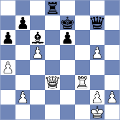Balsategui Gonzalez - Cabezas Gallego (Mondragon, 2006)