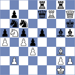 Bacrot - Shapiro (chess.com INT, 2023)