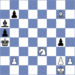 Gonzalez Ochoa - Alvarez Perez (Havana CUB, 2024)