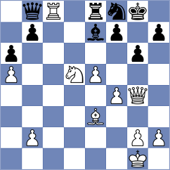Kushko - Schlecht (chess.com INT, 2024)