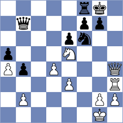 Tsatsalashvili - Samarth (chess.com INT, 2024)