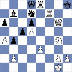 Perez Perez - Silva Martinez Del Canizo (Santa Clara CUB, 2024)