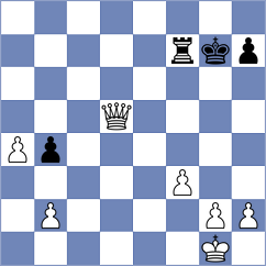 Kopylov - Petrosian (chess.com INT, 2023)