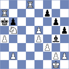 Brichikova - Tonev (Pernik, 2003)