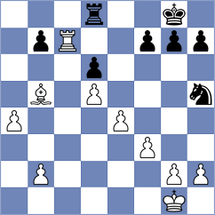 Sanchez Alvares - Souza dos Santos (chess.com INT, 2024)