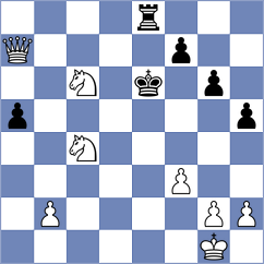 Lefebvre - Meyer (Chess.com INT, 2021)