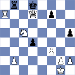 Usov - Bauer (Germany, 2004)