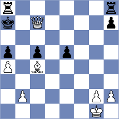 Pinheiro - Zivkovic (chess.com INT, 2022)