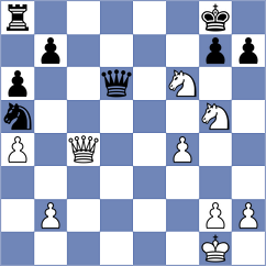 Yeremyan - Cherry (chess.com INT, 2022)