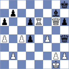 Szpar - Cervantes Landeiro (chess.com INT, 2025)