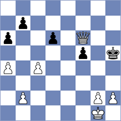 Tronenkovs - Chabris (Chess.com INT, 2021)