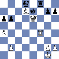 Adla - Ardila (chess.com INT, 2024)