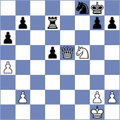 Rodshtein - Melkumyan (chess.com INT, 2023)