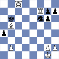 Olhovik - Indusekar (chess.com INT, 2025)