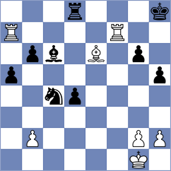 Boci - Annaberdiyev (chess.com INT, 2025)
