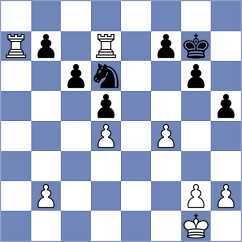 Ahmadi - Davari (Chess.com INT, 2021)