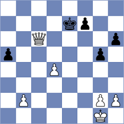 Lima - Brito (Budapest HUN, 2024)