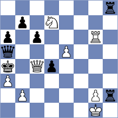 Yndurain Arrue - Suarez Vicente (Norena, 2001)