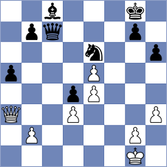 Sun - Xiong (chess.com INT, 2023)