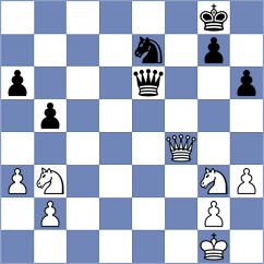 Gonzalez Zamora - Sanchez Alvarez (Mexico City MEX, 2022)