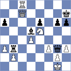 Remizov - Baryshev (Nizhnij Novgorod, 2008)