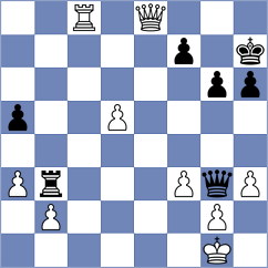Rodrigues - De Macedo (Joao Pessoa, 2010)