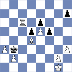 Yu - Cherulli (lichess.org INT, 2022)