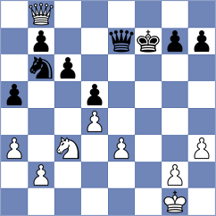 Bermudez - Ayats Marcelo (Medellin COL, 2025)