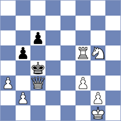 Qiao - Zhou (Windsor, 2015)