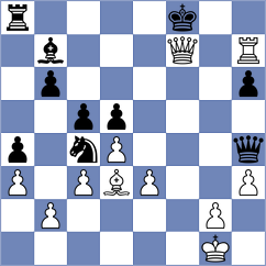 Ozer - Lorenzo de la Riva (chess.com INT, 2024)