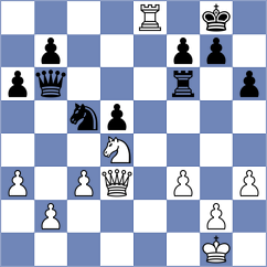 Lau - Tofil (chess.com INT, 2025)