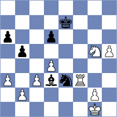 Krsnik Cohar - Karttunen (chess.com INT, 2025)