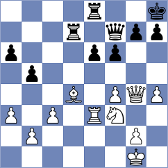 Khanaki - Heydari (Chess.com INT, 2021)