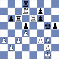 Murzin - Szabo (chess.com INT, 2025)