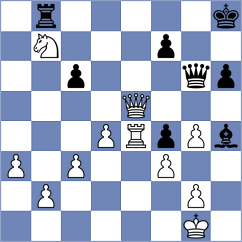 Molina Garcia - Perez Rodriguez (Santa Clara, 2003)