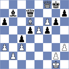 Caku - Asad Rahman (chess.com INT, 2025)